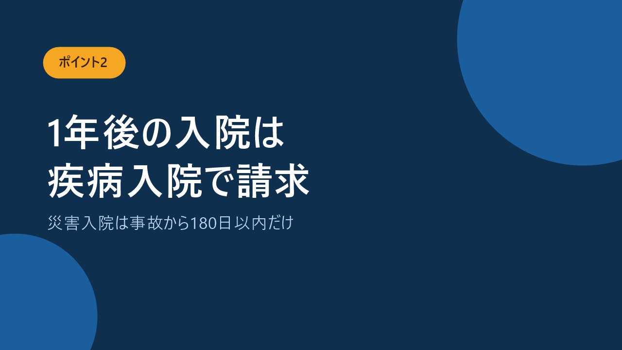 骨折から1年後の抜釘の入院は疾病入院として請求することを示すバナー画像