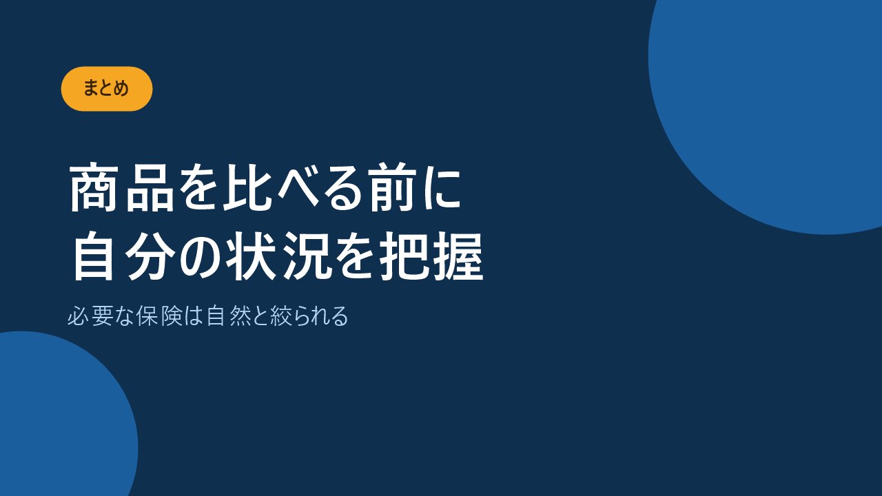 商品を比べる前に自分の状況を把握することを伝えるバナー画像