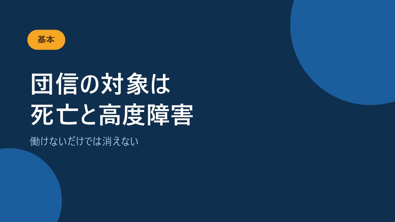 団信は死亡と高度障害が対象で住宅ローンが0円になることを示すバナー画像