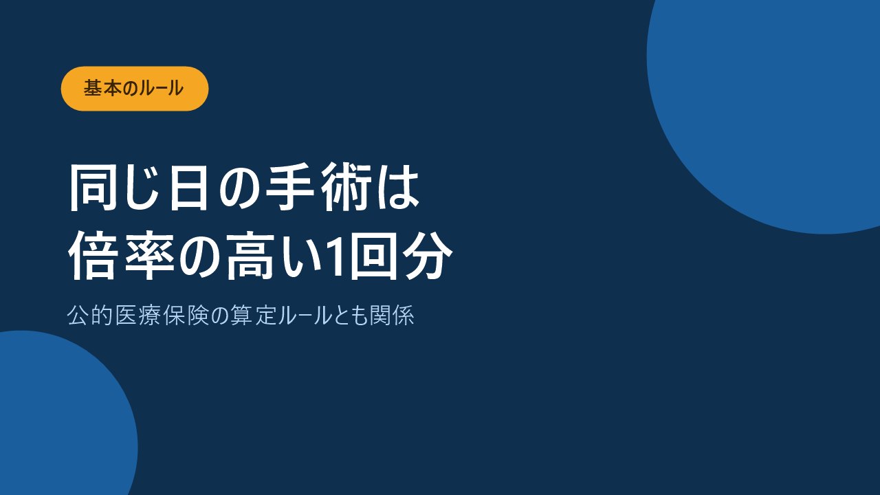 同じ日に受けた複数の手術は手術給付金が1回分になることを示すバナー画像