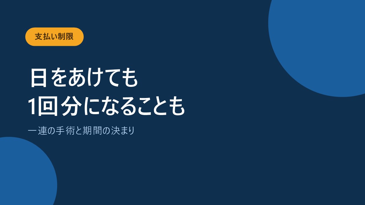 続けて受けた手術に支払い回数の制限があることを示すバナー画像