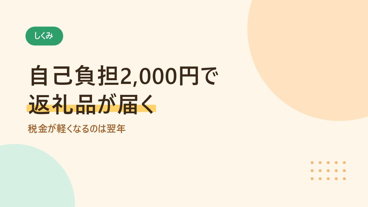 ふるさと納税は自己負担2000円で返礼品が届くしくみだと説明するバナー画像