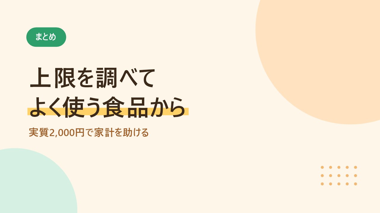 上限額を調べてよく使う食品から選べばよいと伝えるバナー画像