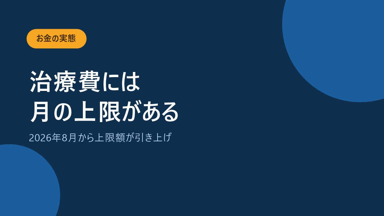 がん治療にかかるお金と高額療養費制度の上限を説明するバナー画像