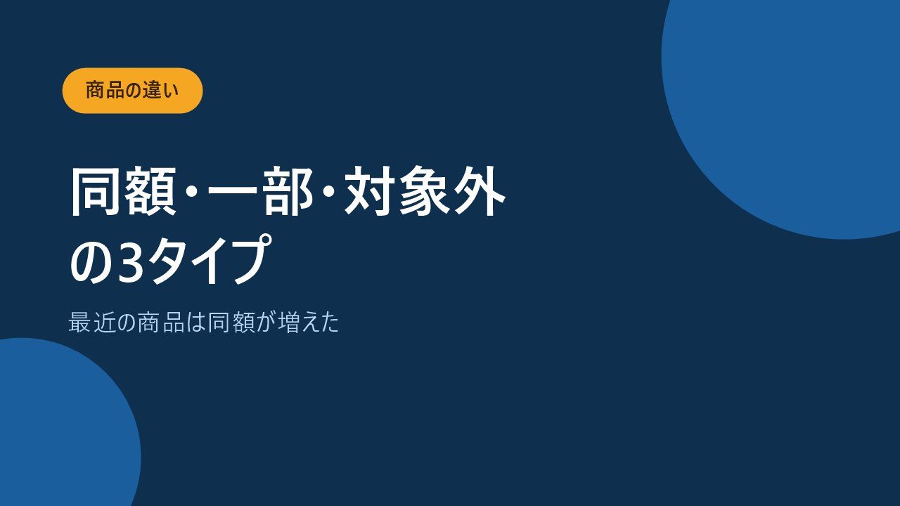 上皮内新生物の扱いが同額・一部・対象外の3タイプに分かれることを示すバナー画像