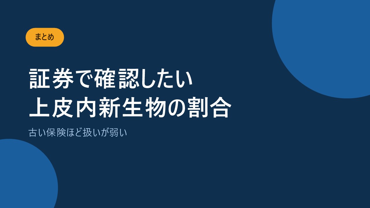 証券で上皮内新生物の給付割合を確認することを伝えるバナー画像