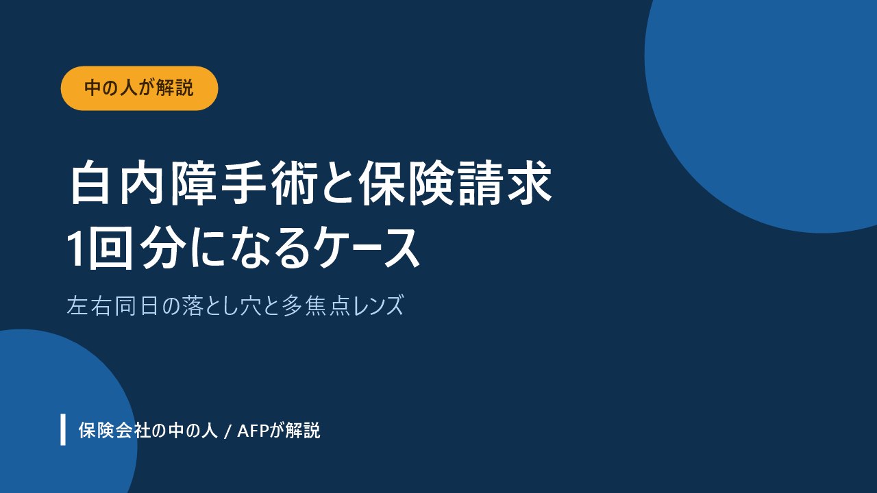 白内障手術の手術給付金が1回分になるケースと多焦点レンズの扱いを解説する記事のアイキャッチ画像