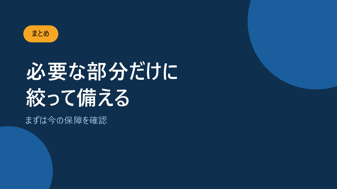医療保険は必要な部分だけに絞ることを伝えるバナー画像