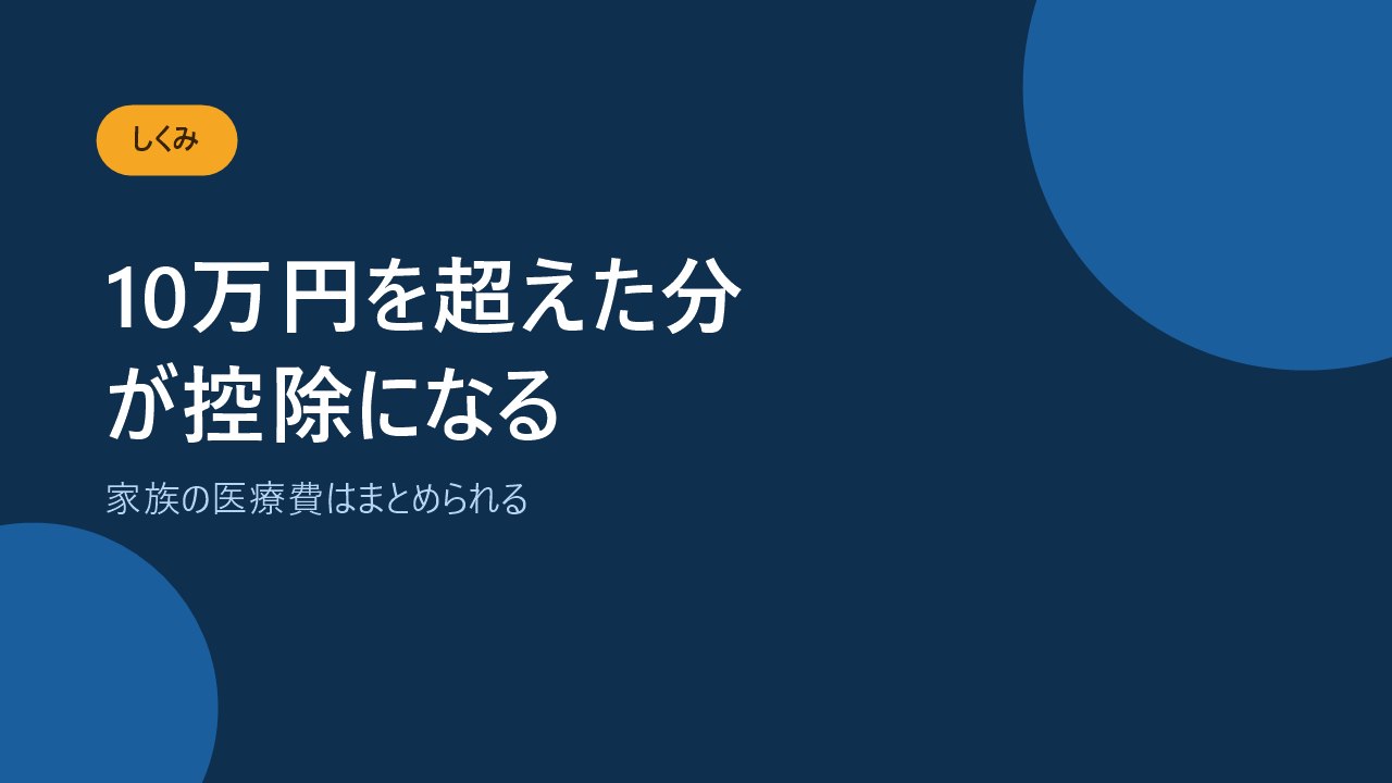 医療費控除は10万円を超えた分が対象で家族の分を合算できることを示すバナー画像