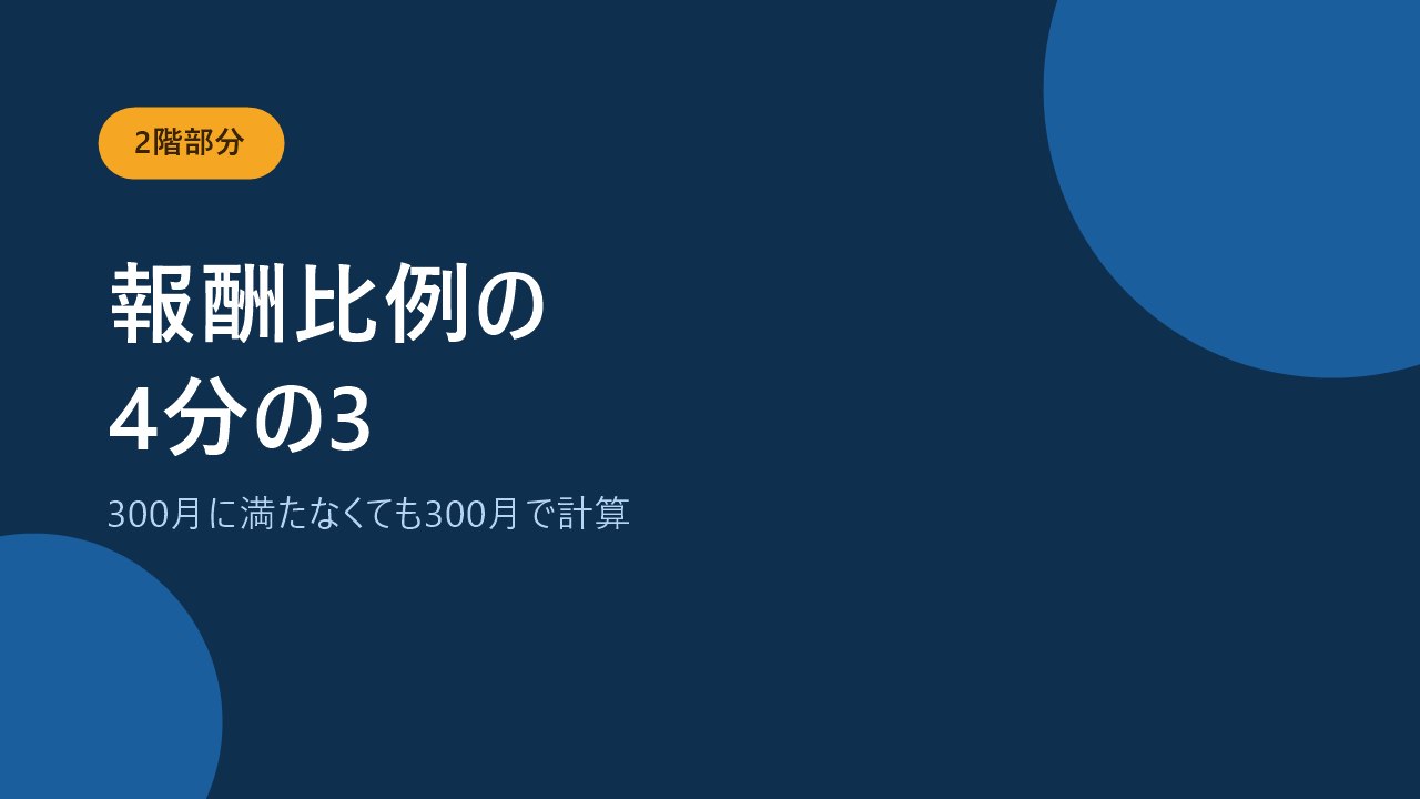 遺族厚生年金は報酬比例部分の4分の3で300月みなしがあることを示すバナー画像