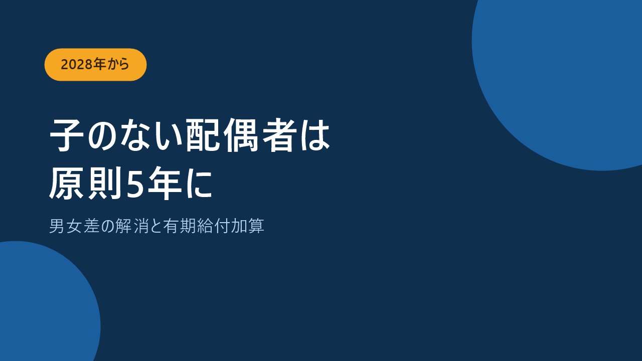 2028年から子のない配偶者の遺族厚生年金が原則5年になることを示すバナー画像