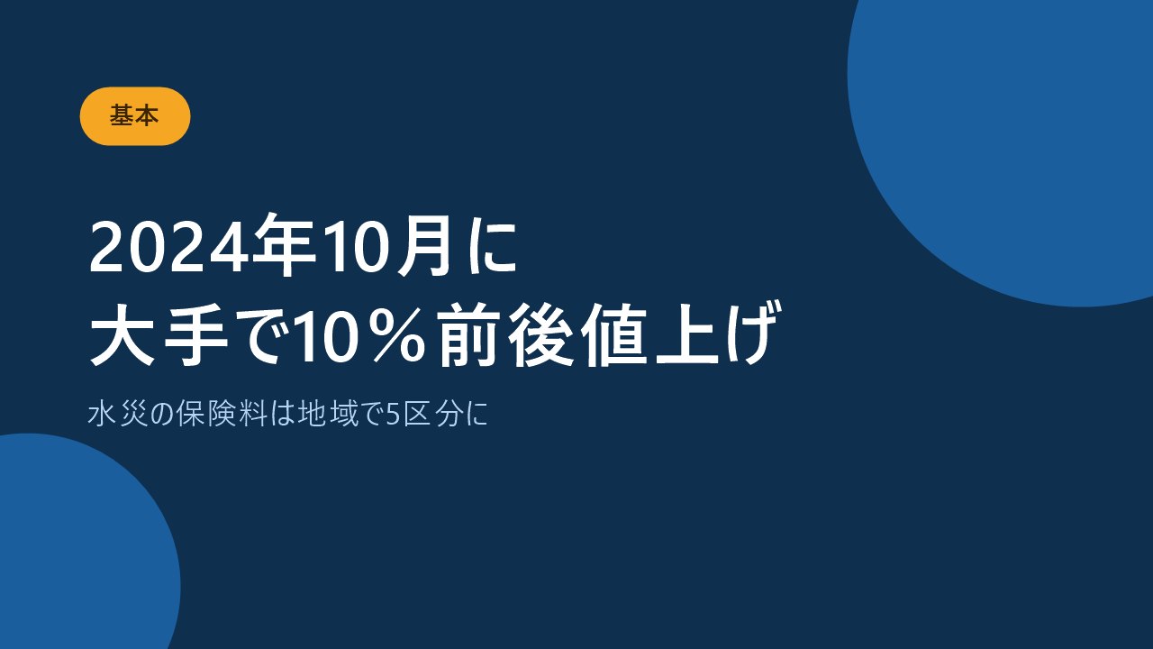 火災保険の建物と家財の補償と2024年の値上げを説明するバナー画像
