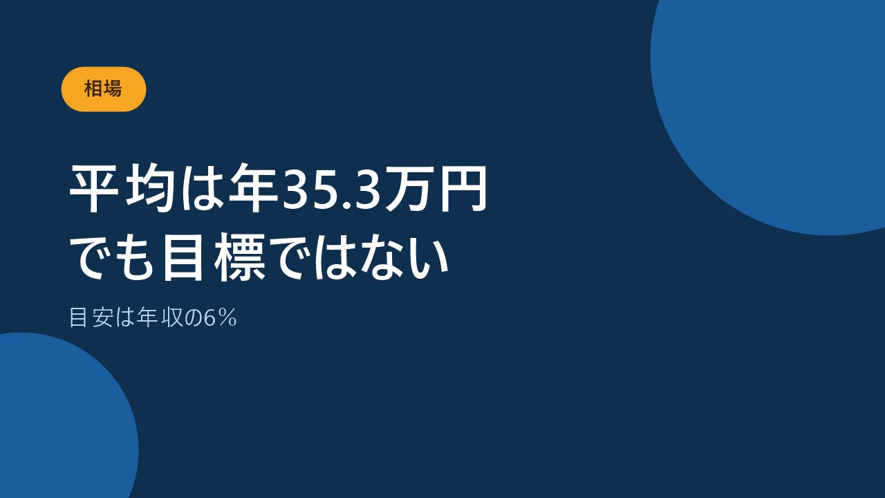 保険の払いすぎを判断する3つのものさしを示すバナー画像