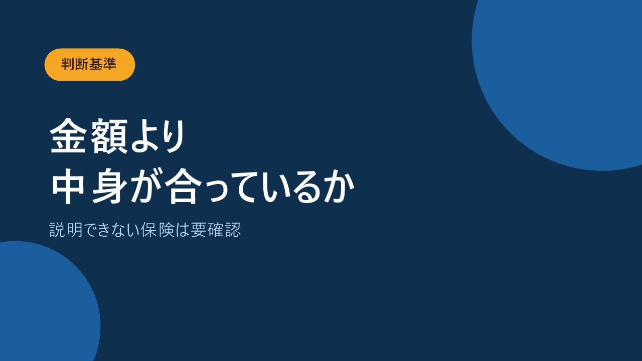 保険の払いすぎを判断する3つのものさしを示すバナー画像