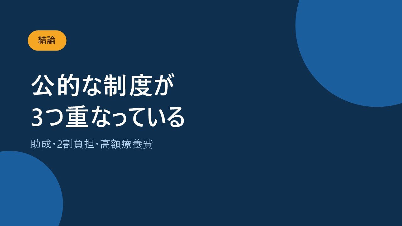 子ども本人の医療保険が原則いらない3つの理由を示すバナー画像