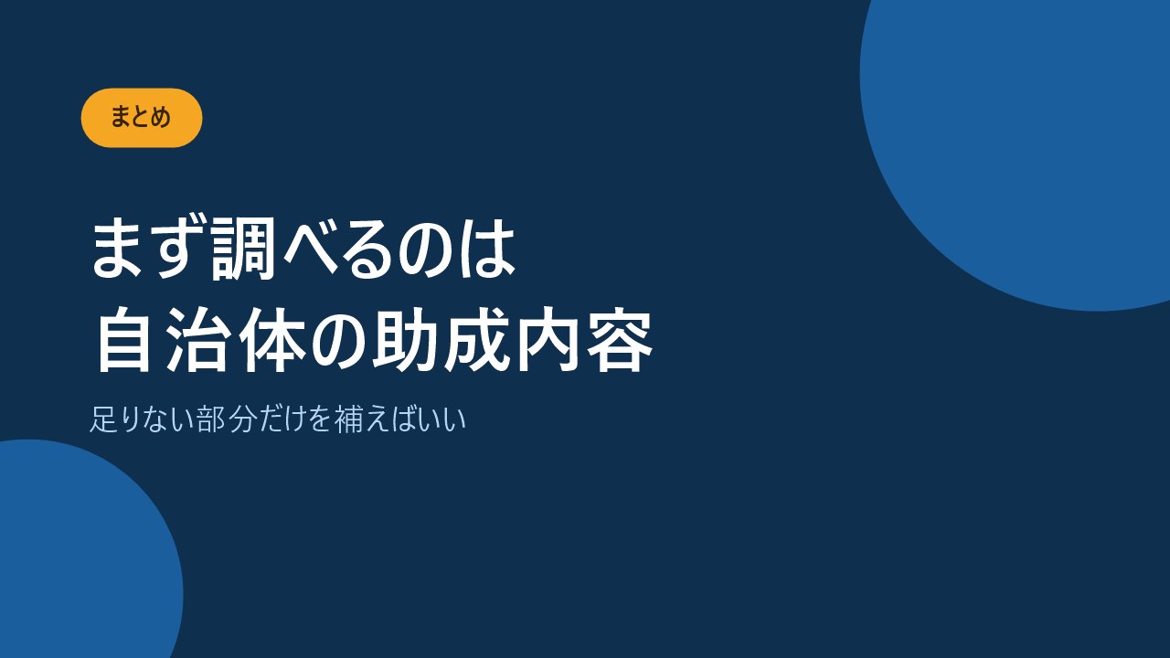 住んでいる自治体の助成内容を調べることをすすめるバナー画像