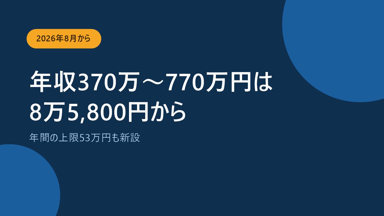 2026年8月からの高額療養費の上限額と新しい年間上限を示すバナー画像