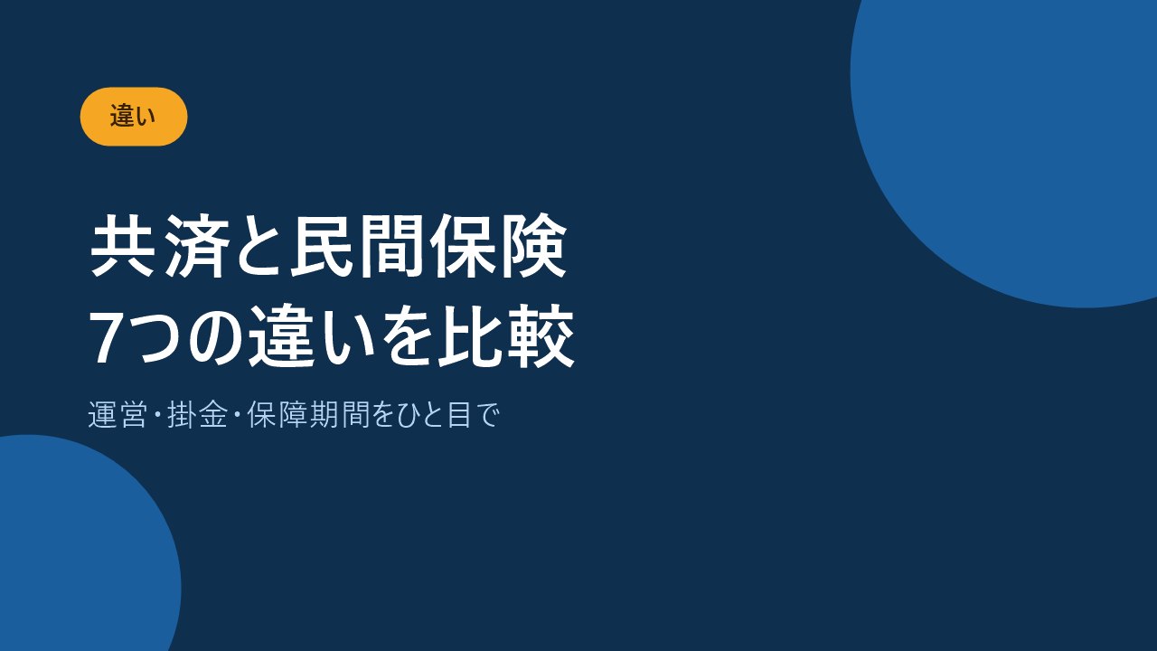 県民共済と民間保険の7つの違いを比較するバナー画像