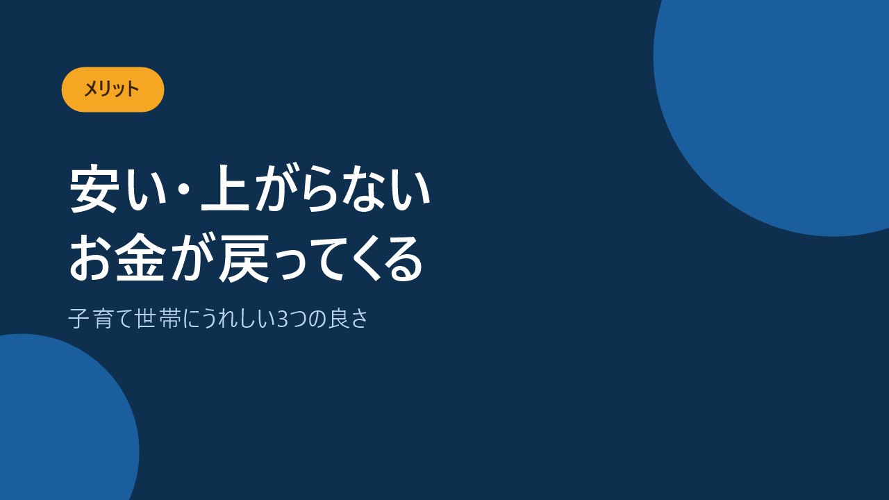 県民共済の掛金の安さや割戻金などのメリットを示すバナー画像