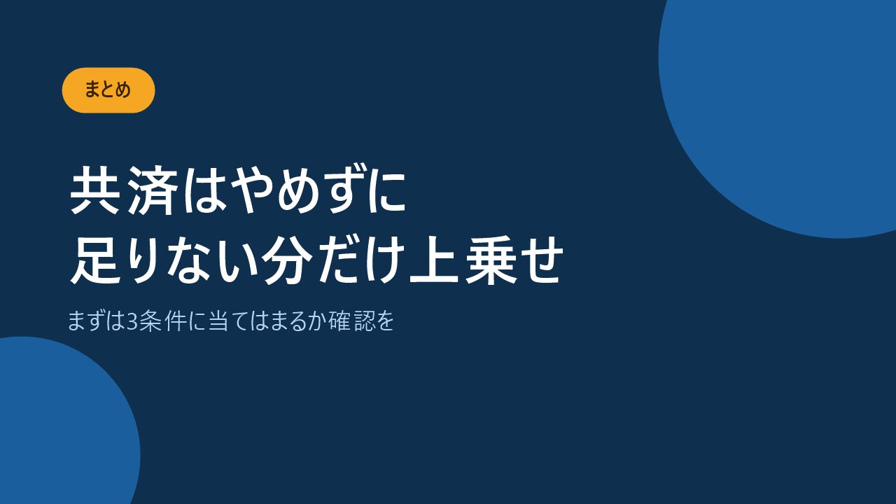 県民共済はやめずに足りない分だけ民間保険で上乗せすることを伝えるバナー画像