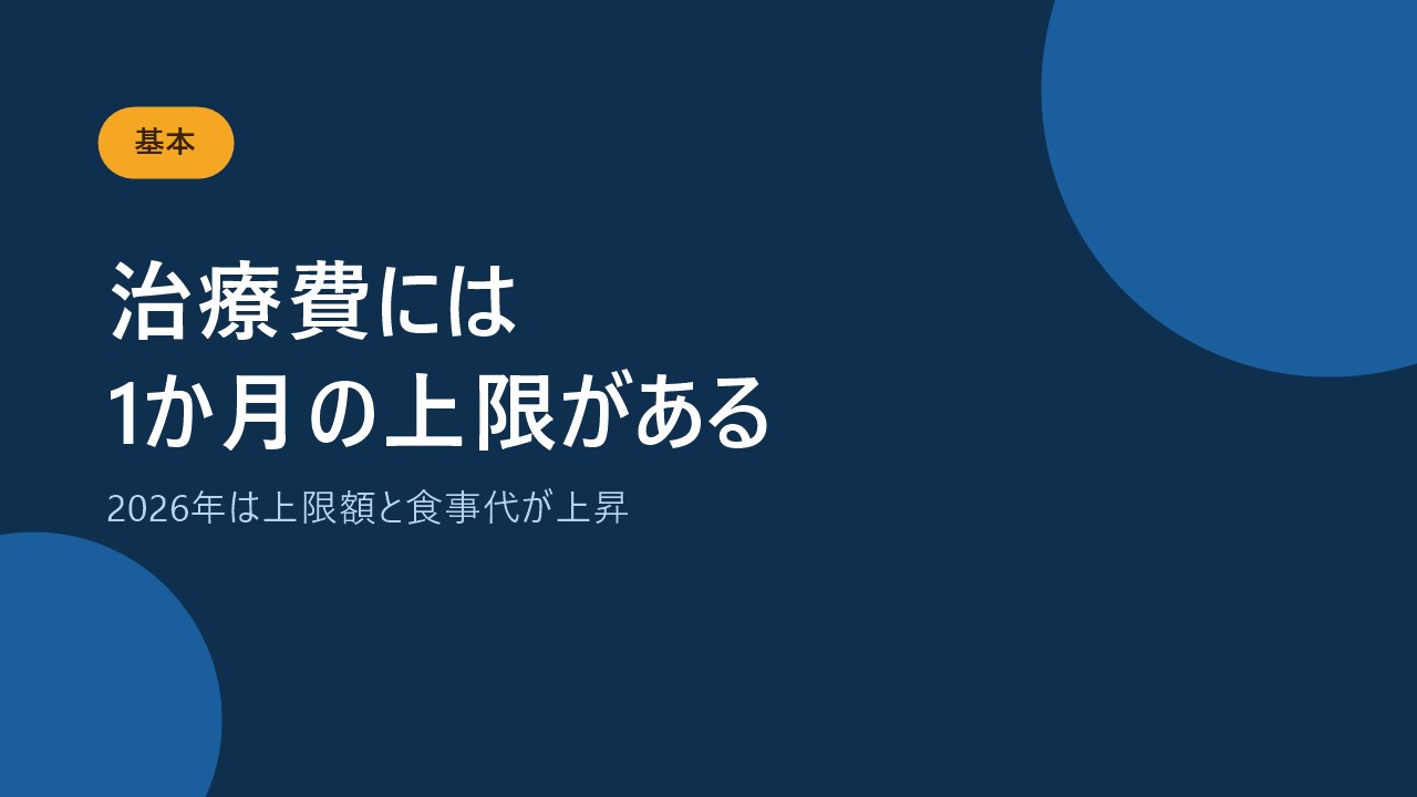 入院日額の意味と高額療養費制度、2026年の自己負担の変更を説明するバナー画像