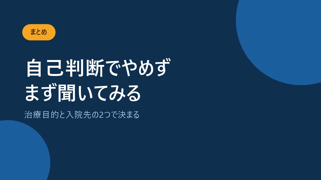 入院給付金は自己判断でやめずに保険会社へ確認することを伝えるバナー画像
