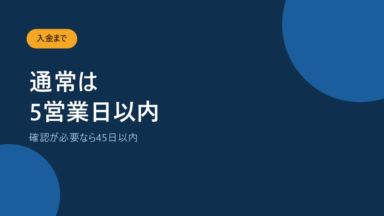 保険金の請求から入金までの期間は通常5営業日以内であることを示すバナー画像