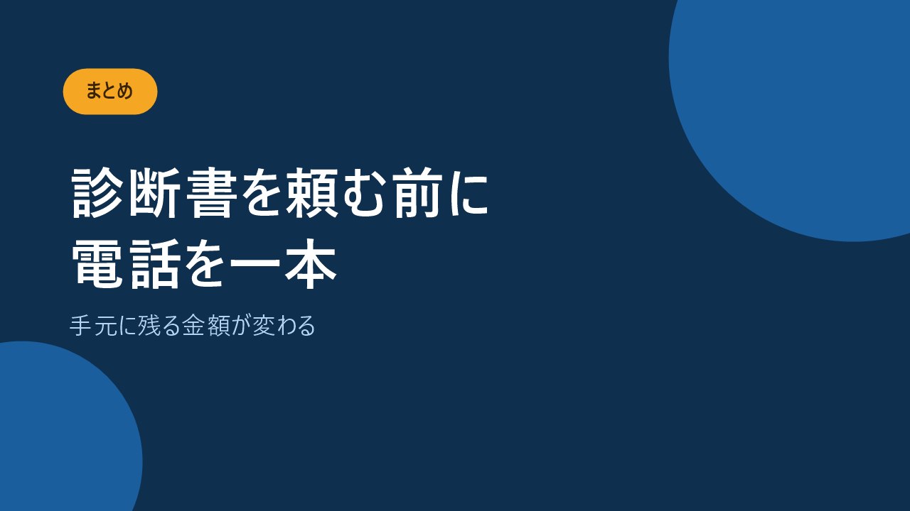 診断書を頼む前に保険会社へ電話することを伝えるバナー画像