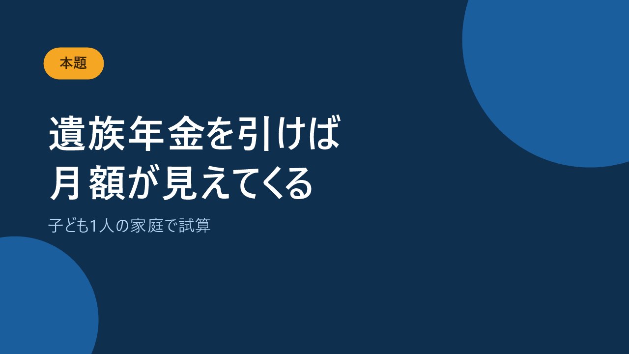遺族年金を差し引いて収入保障保険の月額を決める方法を示すバナー画像