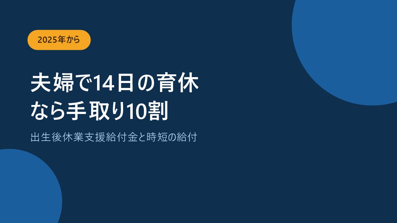 出生後休業支援給付金で手取り10割相当になることを示すバナー画像