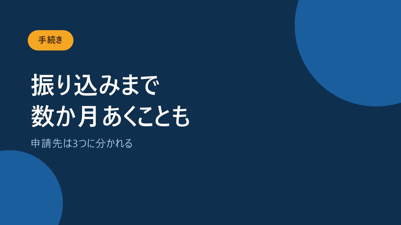 申請先の違いと振り込みまで時間がかかることを示すバナー画像