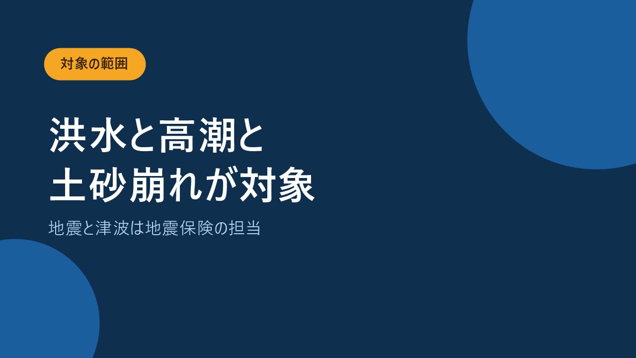 水災は洪水や高潮や土砂崩れが対象で地震と津波は対象外だと示すバナー画像