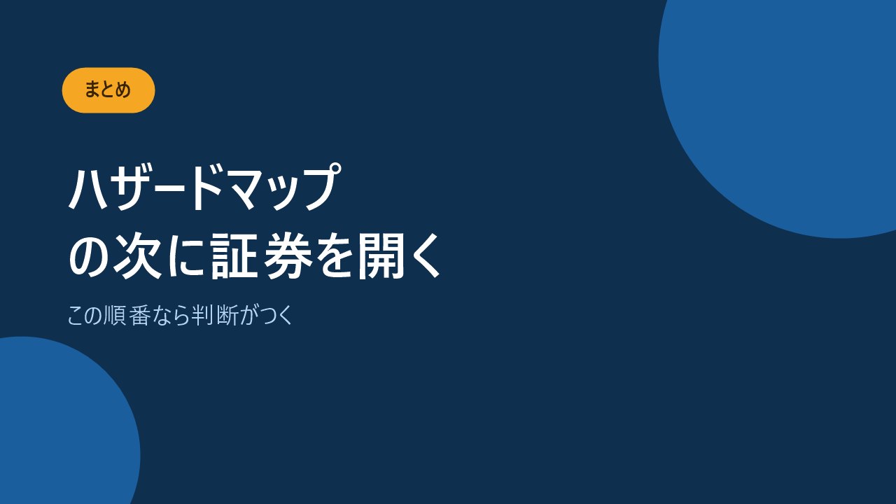 ハザードマップを見てから保険証券を開くことをすすめるバナー画像