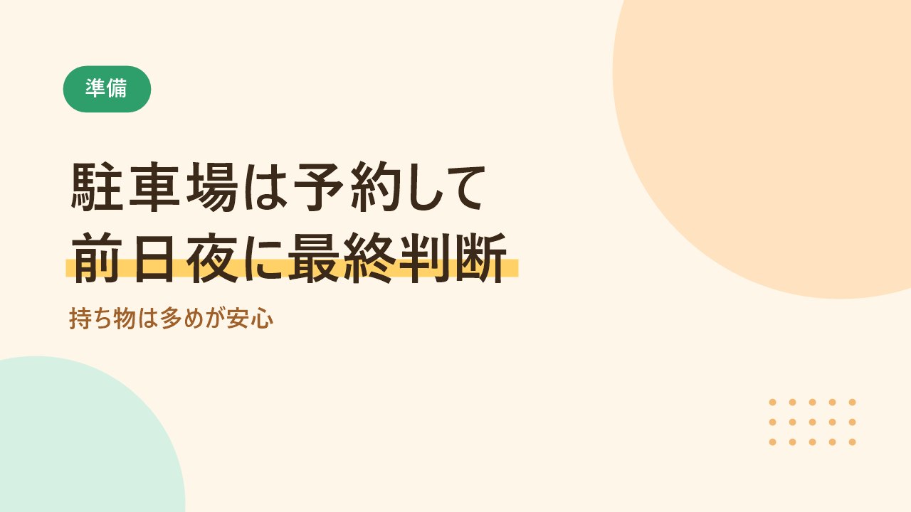 天神の駐車場を予約して前日夜に最終判断する準備の流れを示すバナー画像