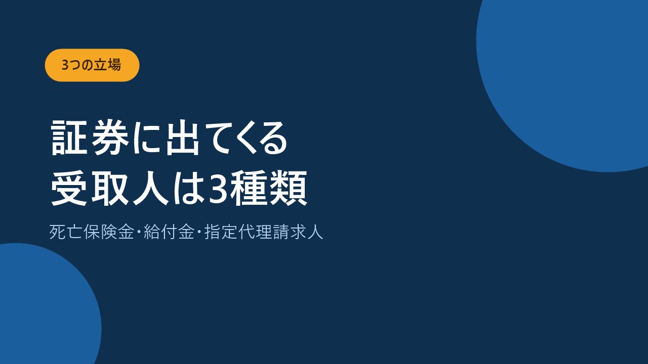 死亡保険金受取人と給付金受取人と指定代理請求人の役割の違いを示すバナー画像