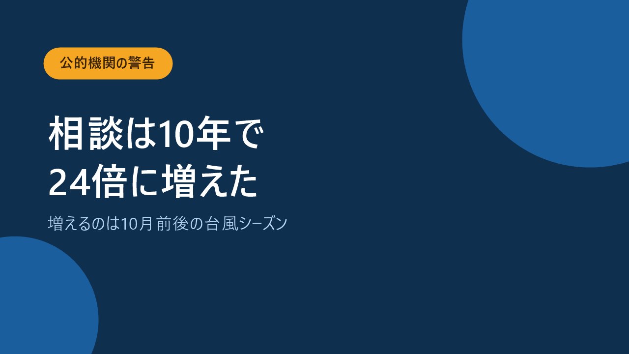 相談件数が10年で24倍に増え勧誘は10月前後に増えることを示すバナー画像
