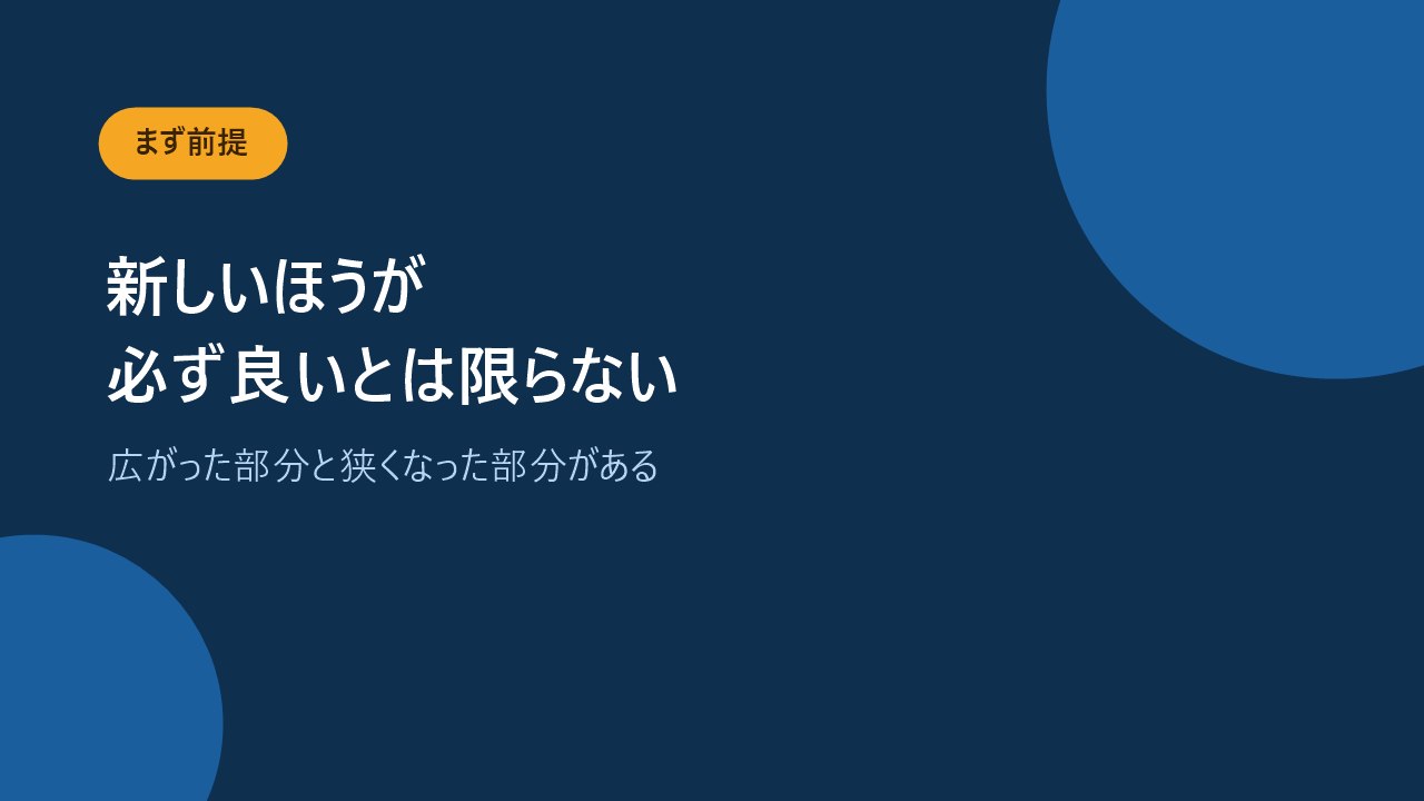 古い保険は新しい保険より必ず劣るわけではないことを示すバナー画像