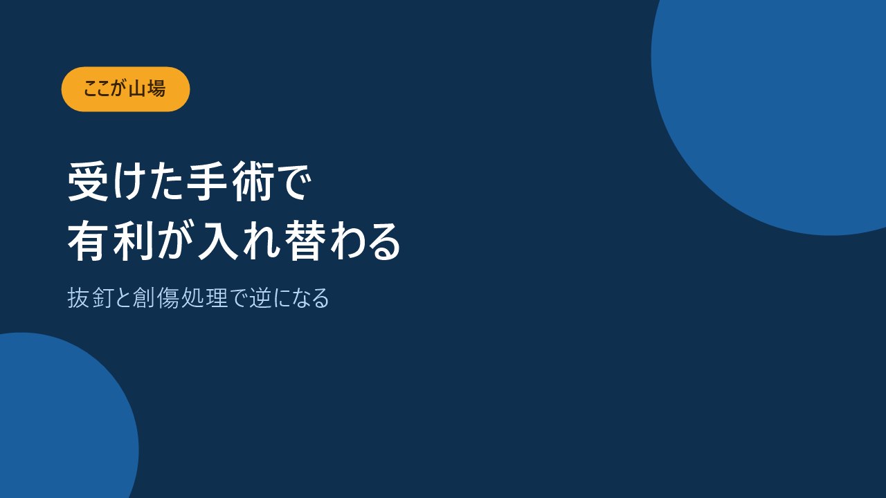 受けた手術によって古い保険と新しい保険のどちらが有利か入れ替わることを示すバナー画像