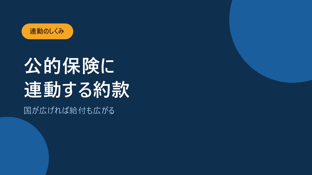 公的保険の手術料の算定対象なら民間の医療保険も連動して給付対象になることを示すバナー画像