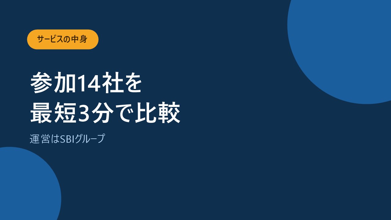 インズウェブはSBIグループが運営し参加14社を最短3分で比較できると示すバナー画像