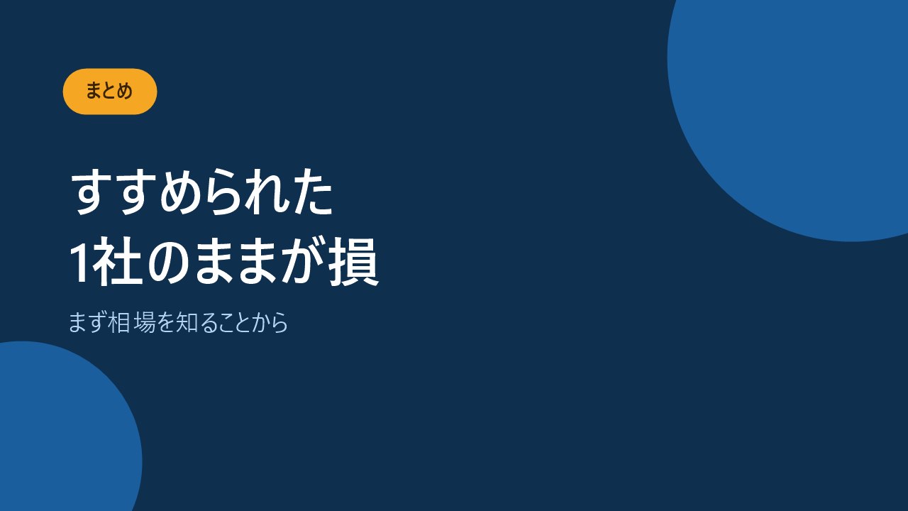 不動産会社にすすめられた1社のままにしないことをすすめるバナー画像