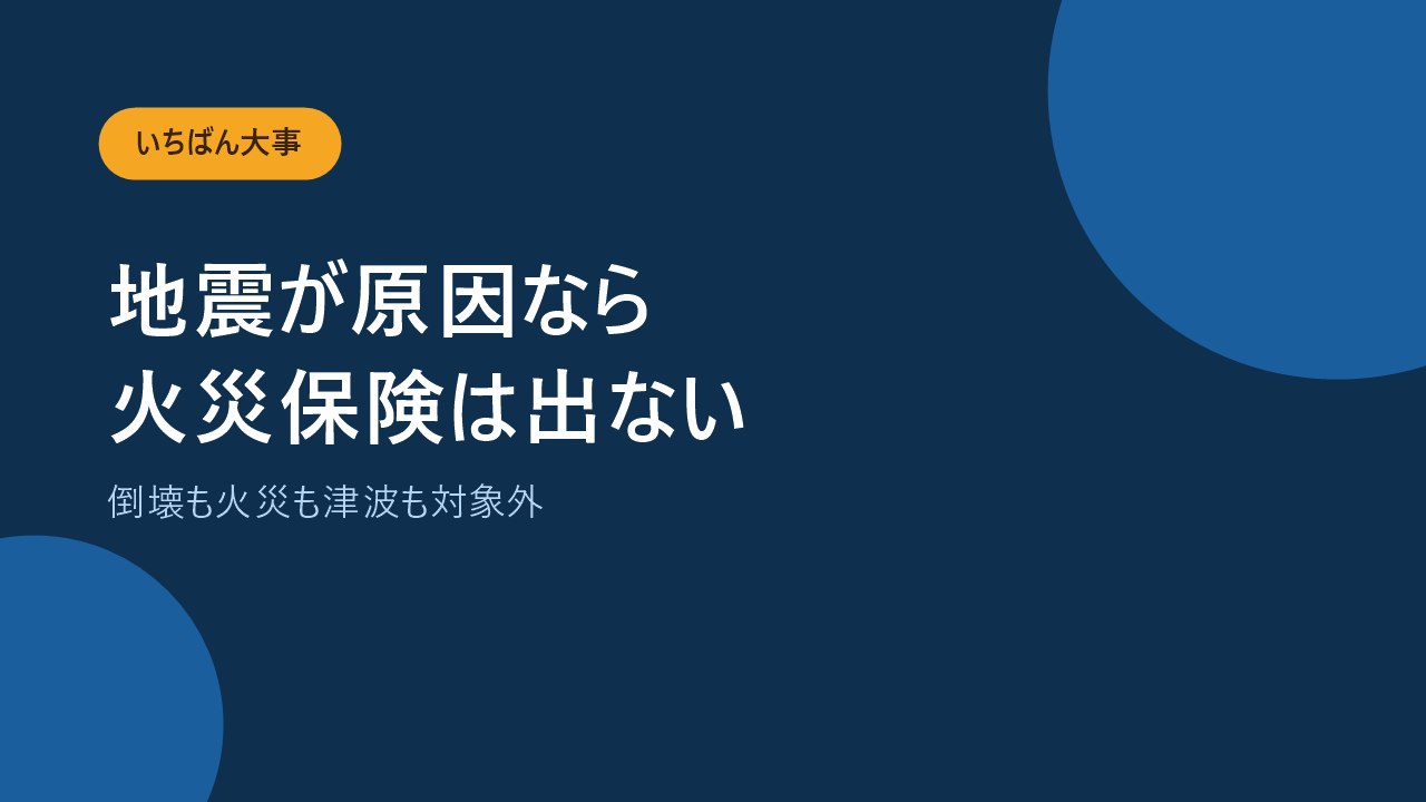 地震が原因の火災や津波は火災保険の対象外だと示すバナー画像
