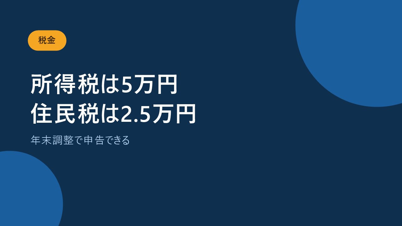 地震保険料控除は所得税で最高5万円住民税で最高2万5千円だと示すバナー画像