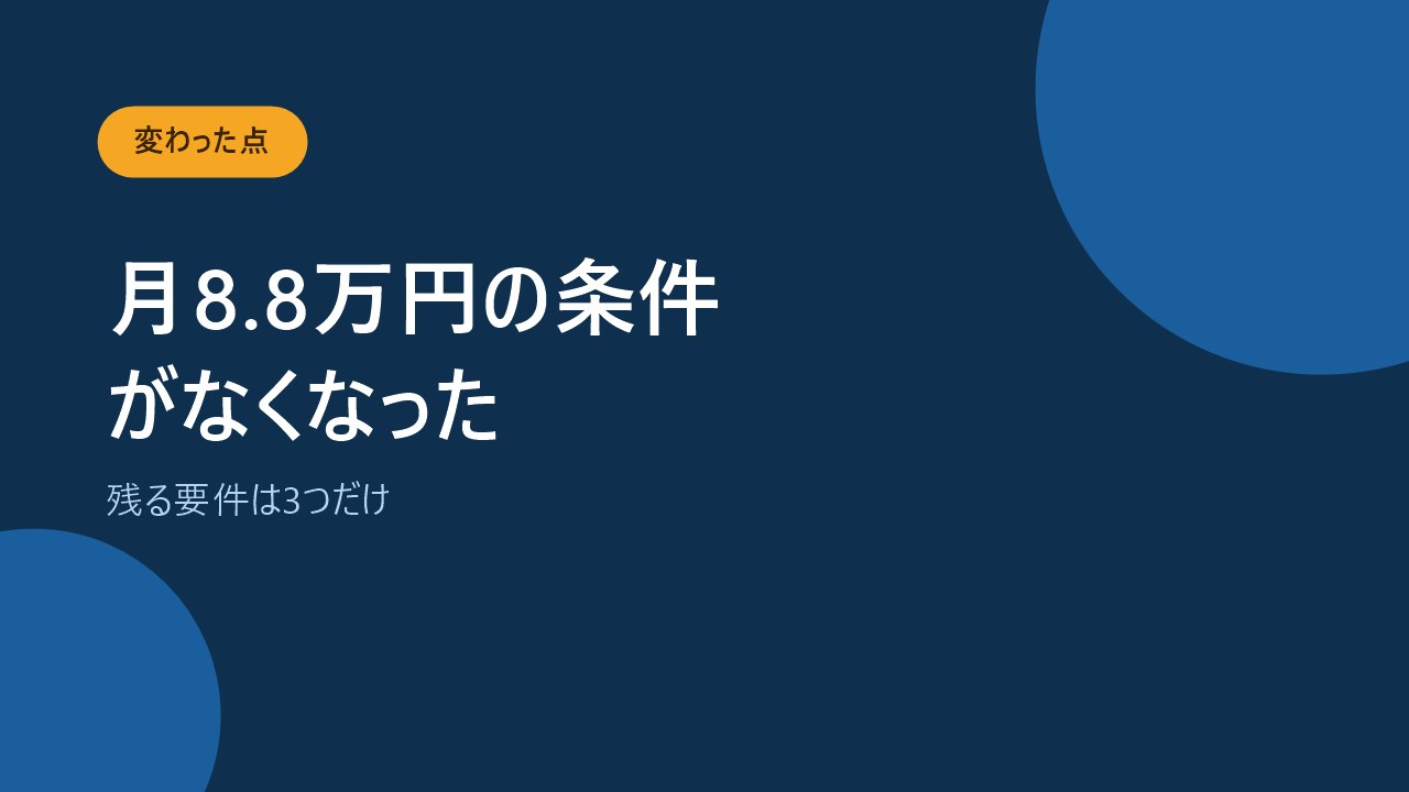2026年10月に月8.8万円という賃金要件が撤廃されたことを示すバナー画像