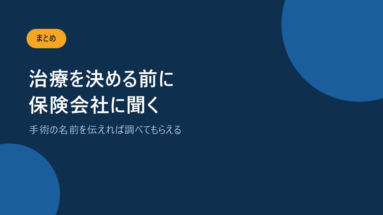 治療法を決める前に保険会社に確認することをすすめるバナー画像