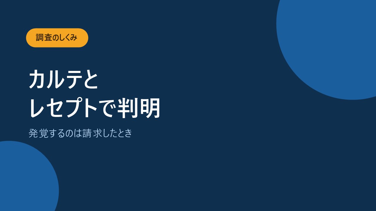 カルテやレセプトの調査で過去の通院がわかることを示すバナー画像