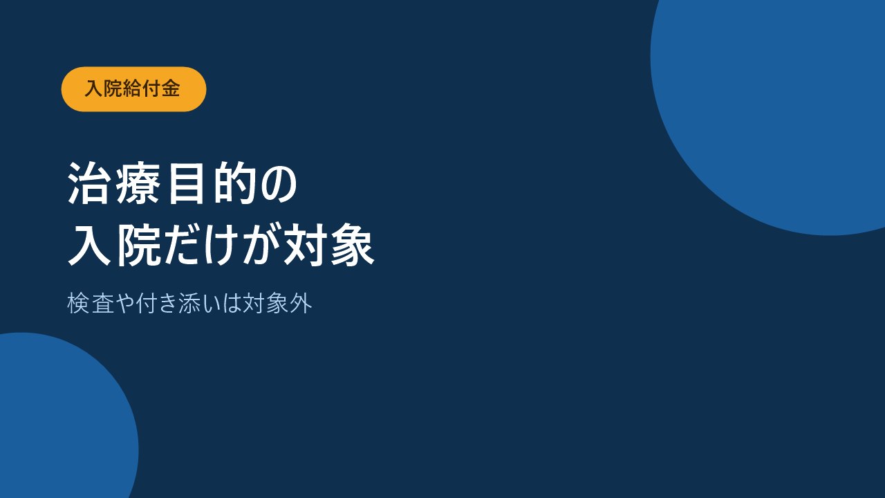 入院給付金は治療目的の入院だけが対象になることを示すバナー画像