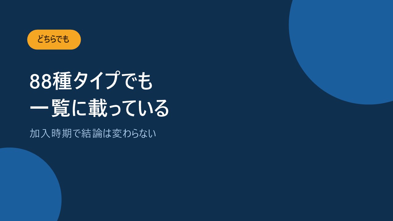 ステント治療は88種類タイプでも手術料算定タイプでも対象になることを示すバナー画像
