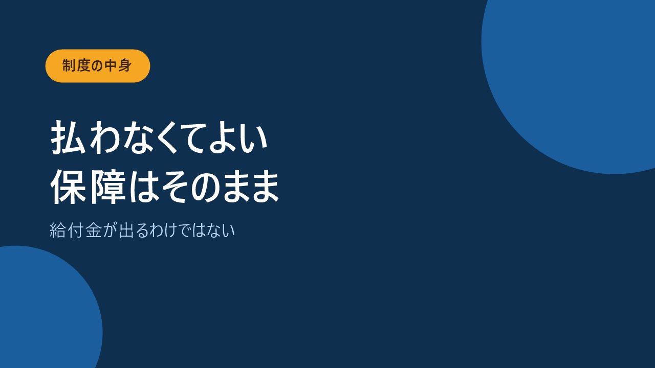 保険料免除は払わなくてよくなる制度で保障はそのまま続くことを示すバナー画像
