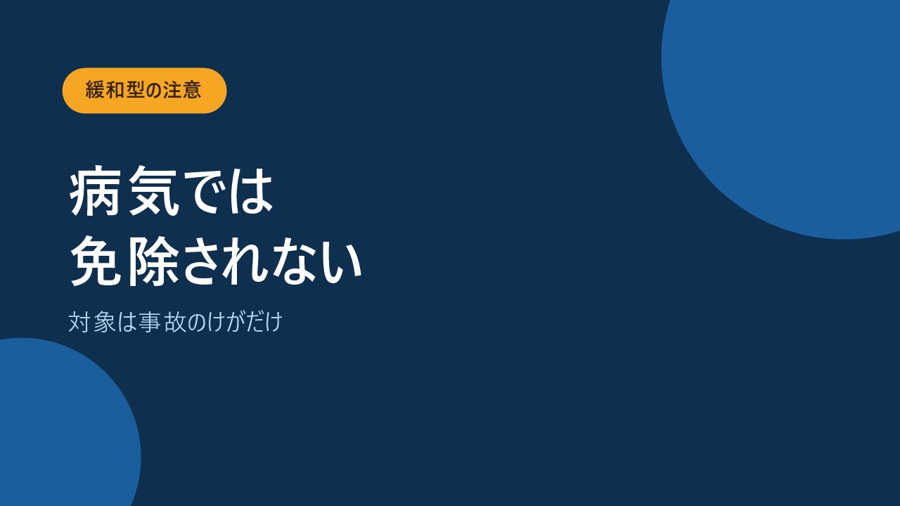 引受基準緩和型は事故のけがだけが免除の対象になることを示すバナー画像